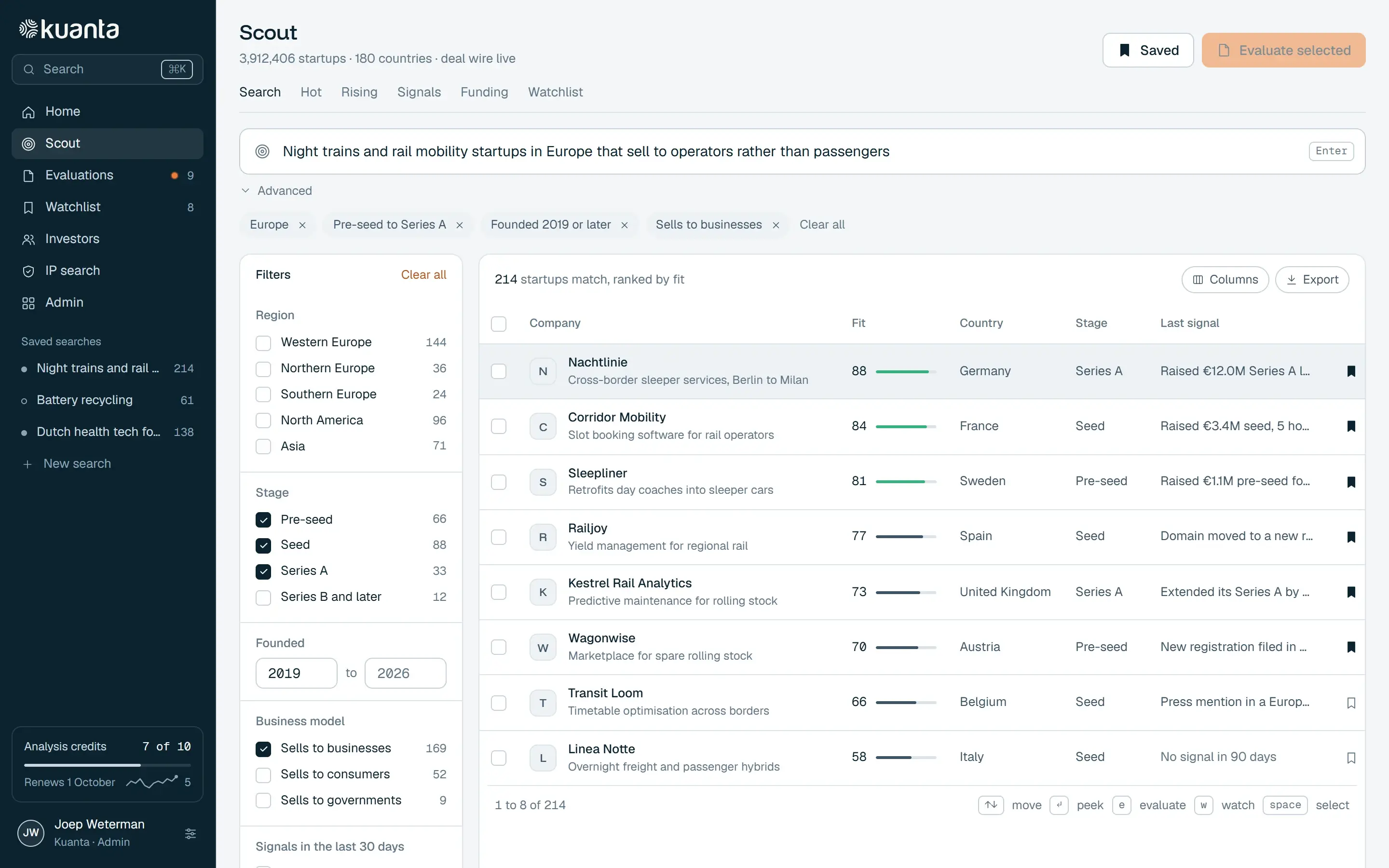 A Kuanta scouting search: the thesis written as a sentence, filters for region, stage and business model, and the startups ranked by fit with country, stage and last signal